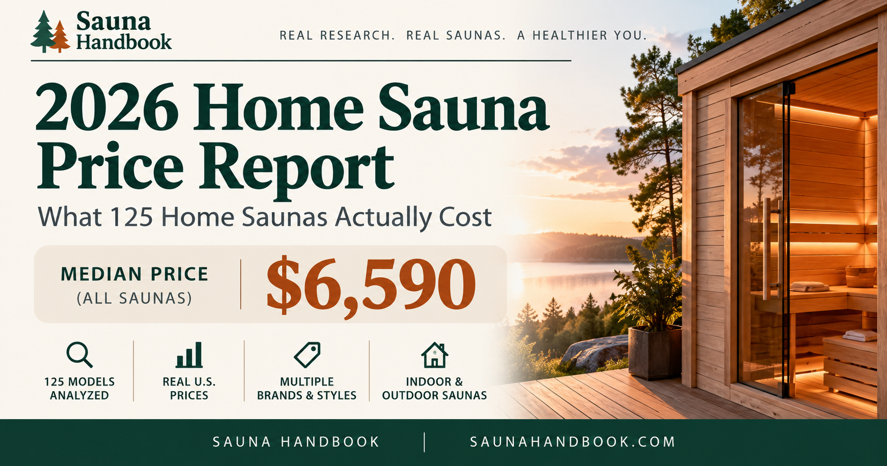 2026 Home Sauna Price Report based on pricing data from 125 home sauna models